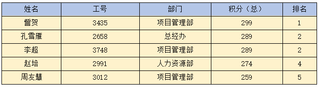 米兰·(milan)中国官方网站|米兰·(milan)中国官方网站欣网|欣网通信