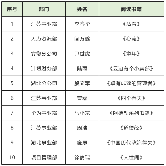 米兰·(milan)中国官方网站|米兰·(milan)中国官方网站欣网|欣网通信