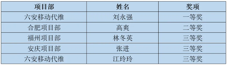 米兰·(milan)中国官方网站|米兰·(milan)中国官方网站欣网|欣网通信