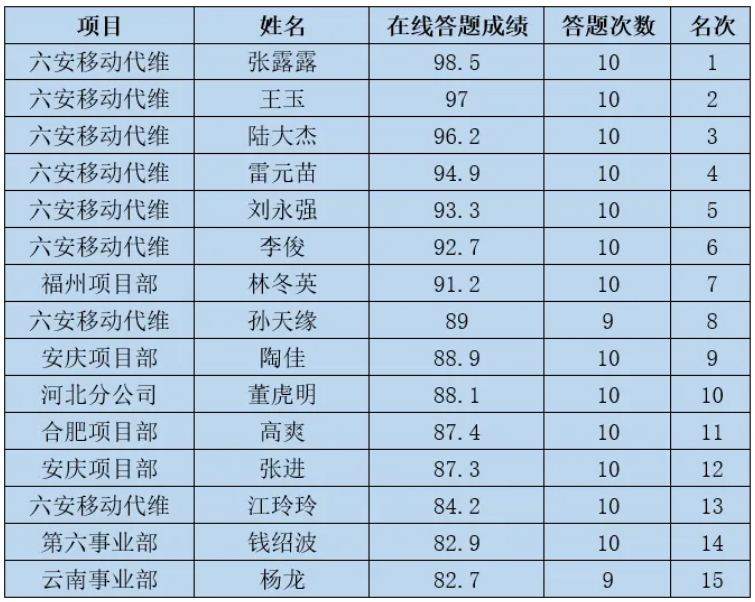 米兰·(milan)中国官方网站|米兰·(milan)中国官方网站欣网|欣网通信